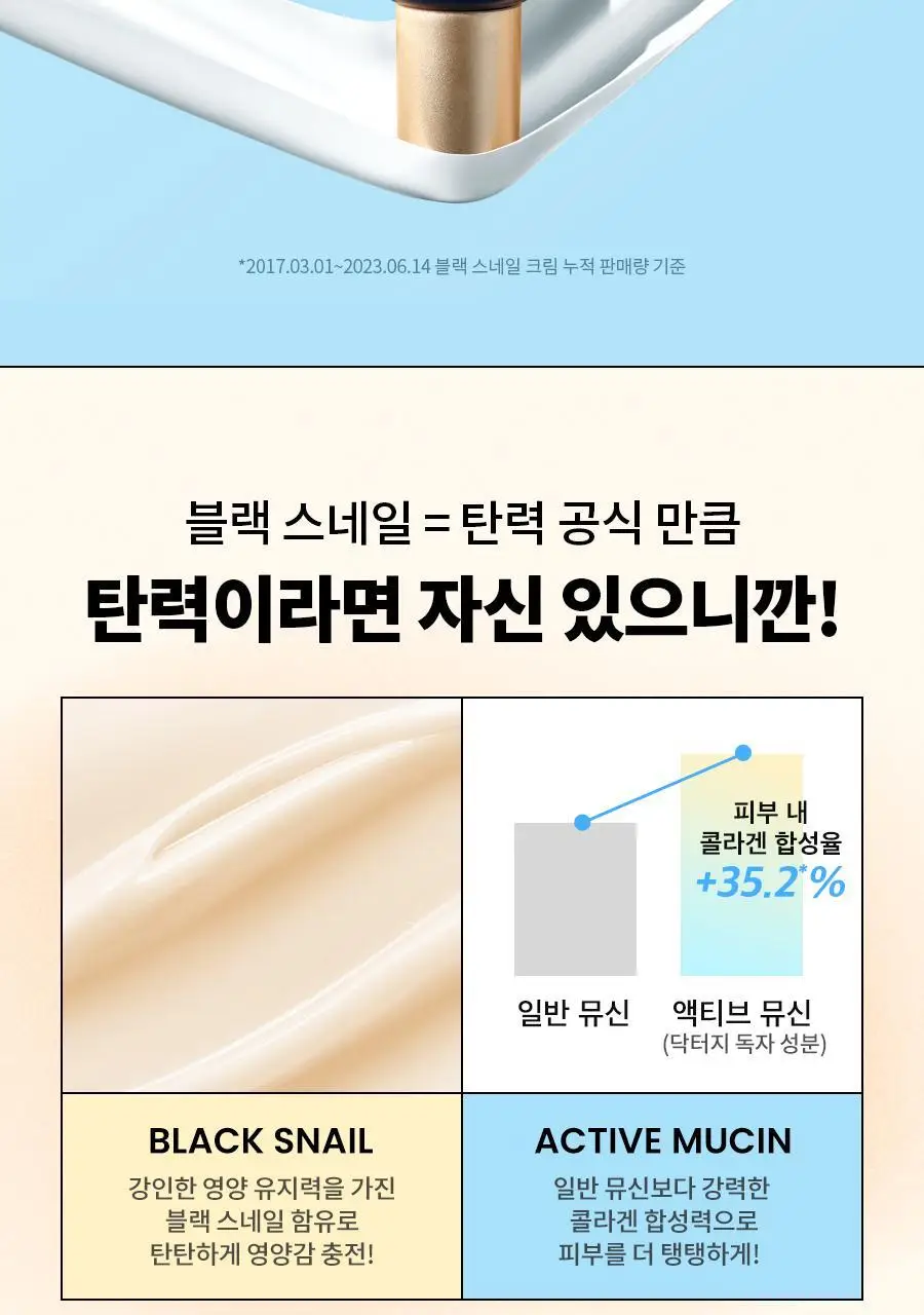 [광노화선크림/UV에이징] 닥터지 블랙스네일 글루타치온 톤업 선 50ml 상세페이지 9